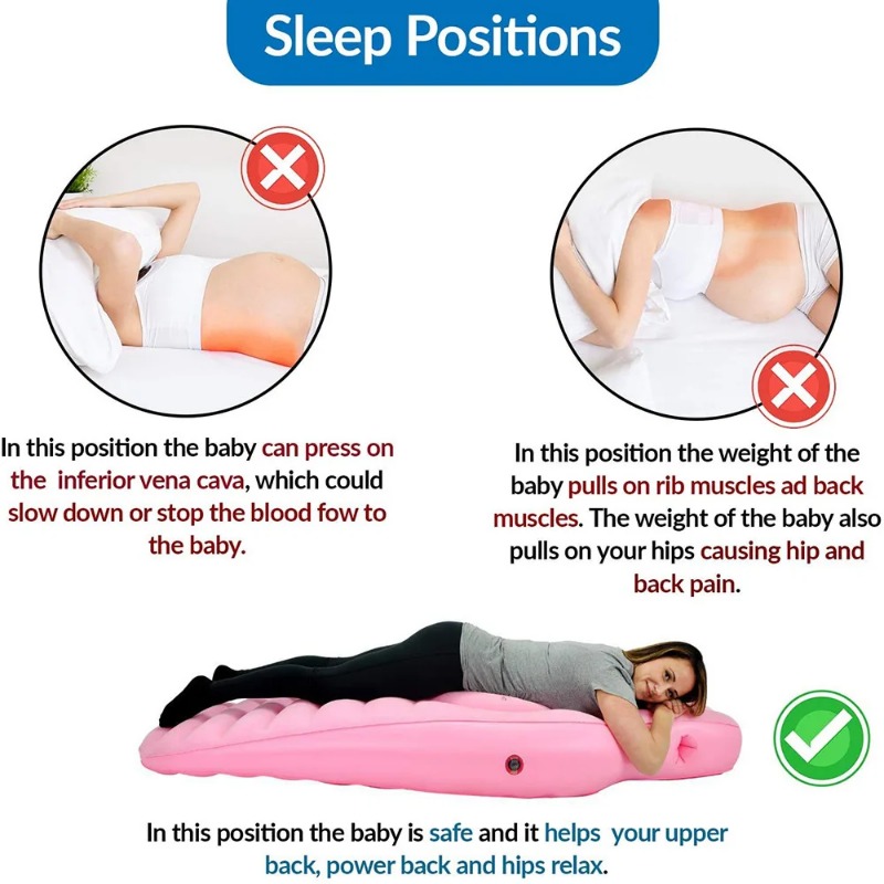 เสื่อโยคะเป่าลมสำหรับคุณแม่ตั้ - Nursing Pillow Breastfeeding บทวิจารณ์และราคา