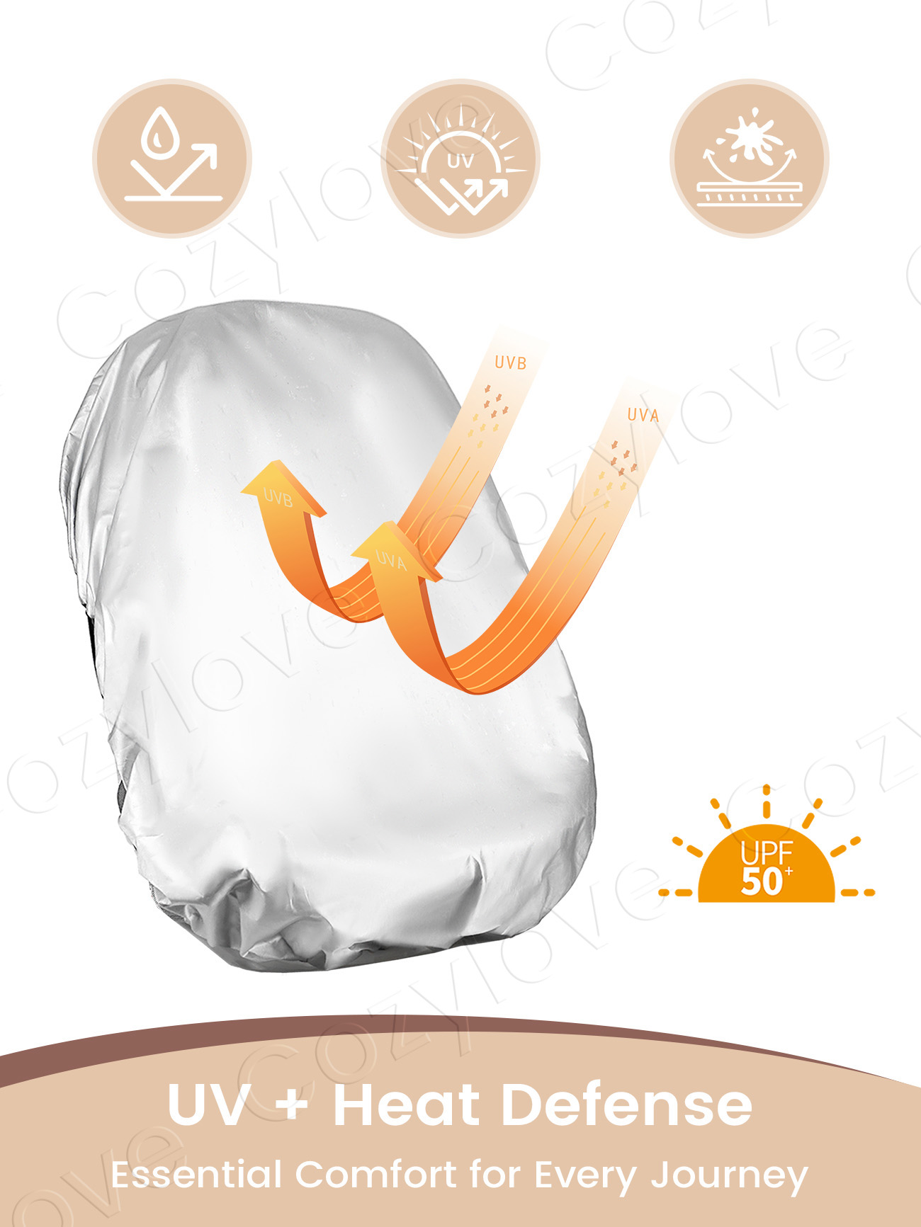 ม่านบังแดดสำหรับเบาะนั่งเด็กอเ - Infant Car Seat Cover บทวิจารณ์และราคา