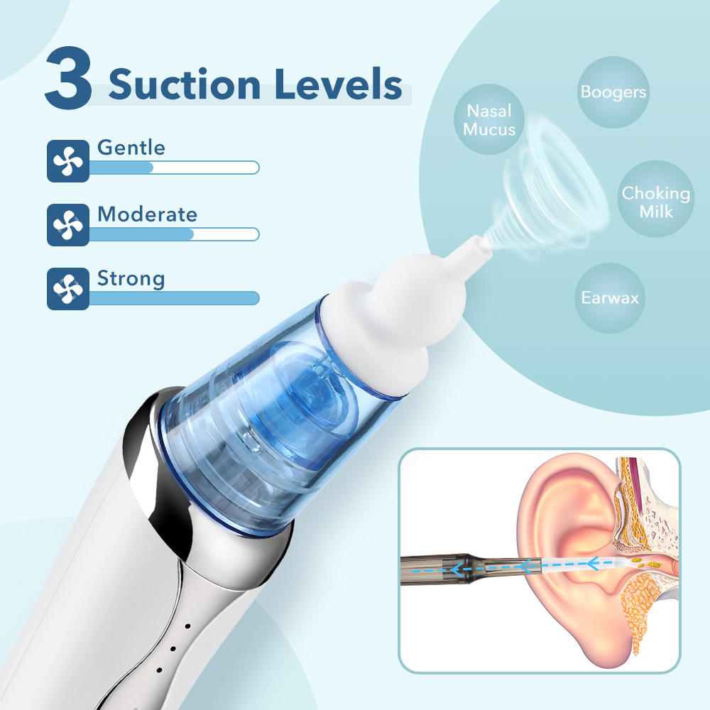 เครื่องดูดน้ำมูกไฟฟ้าแบบชาร์จไ - Nasal Aspirator บทวิจารณ์และราคา