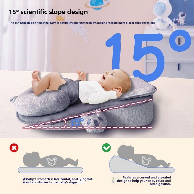 หมอนป้องกันการสำลักนม หมอนให้น - Nursing Pillow Breastfeeding บทวิจารณ์และราคา