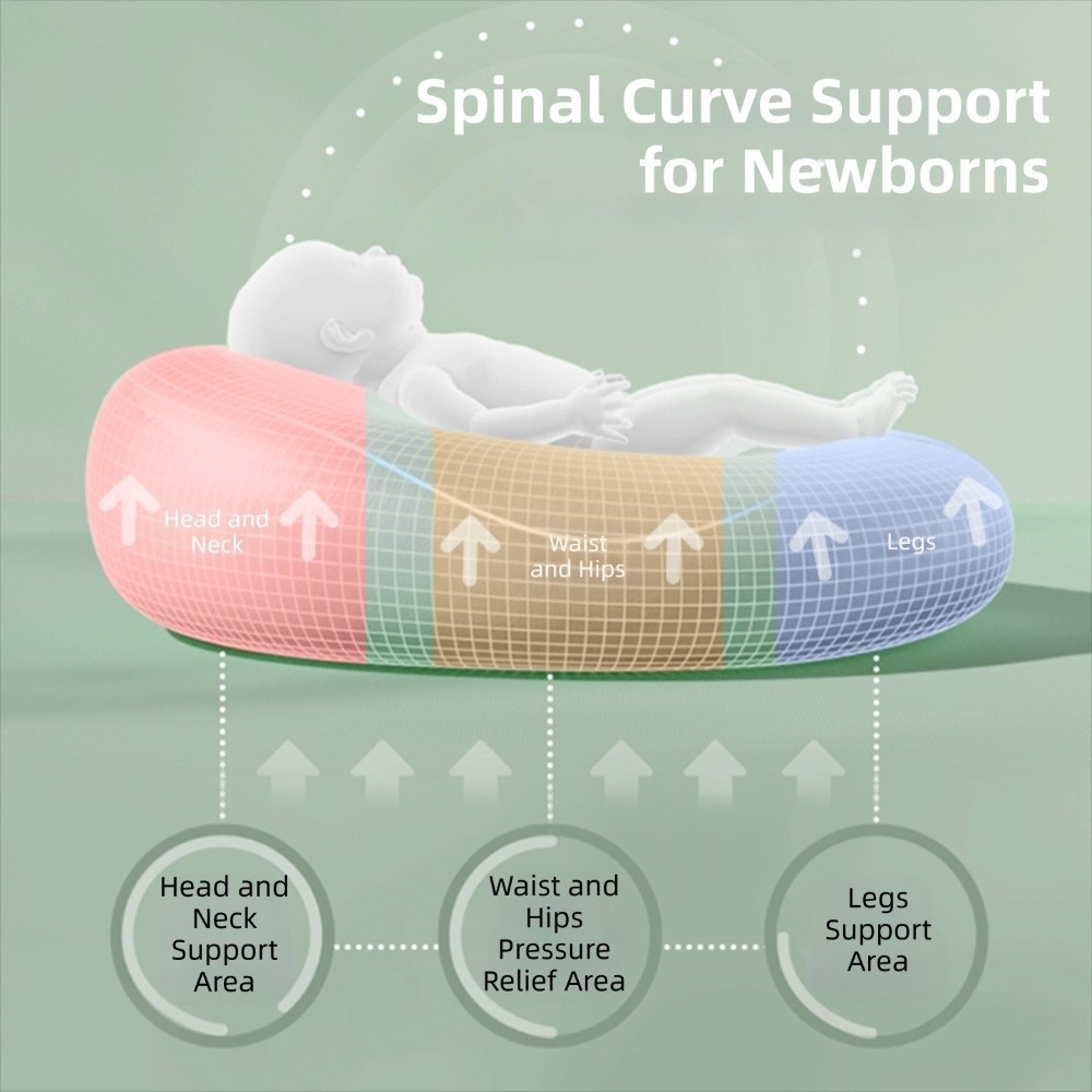 หมอนรองให้นมเด็กแบบนุ่ม ป้องกั - Nursing Pillow Breastfeeding บทวิจารณ์และราคา
