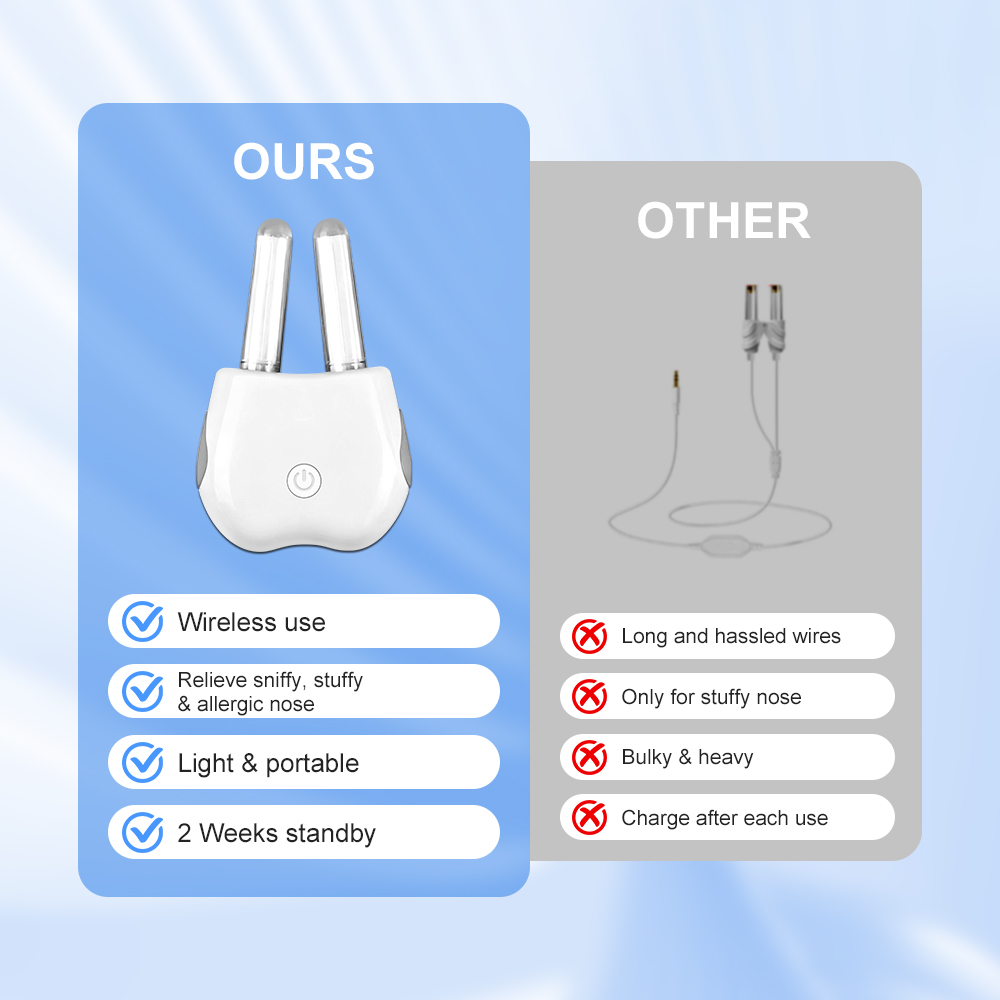 การบำบัดด้วยแสงอินฟราเรดสีแดงท - Nasal Aspirator บทวิจารณ์และราคา
